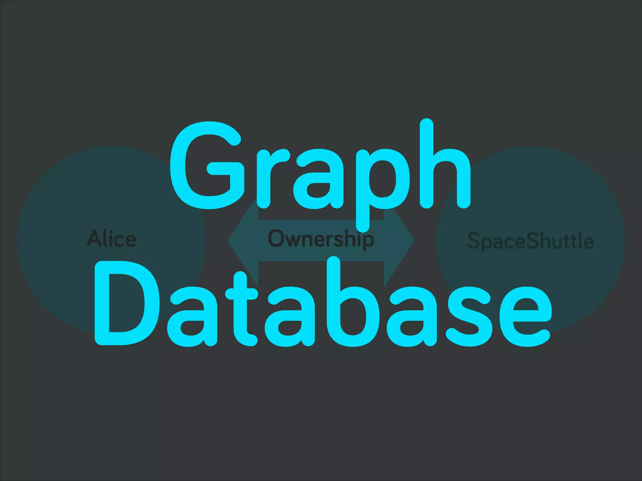 Alice Ownership SpaceShuttle
Graph
Database
 