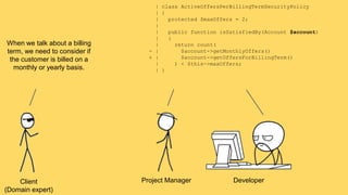 Client 
(Domain expert) 
Project Manager Developer 
When we talk about a billing 
term, we need to consider if 
the customer is billed on a 
monthly or yearly basis. 
| class ActiveOffersPerBillingTermSecurityPolicy 
| { 
| protected $maxOffers = 2; 
| 
| public function isSatisfiedBy(Account $account) 
| { 
| return count( 
- | $account->getMonthlyOffers() 
+ | $account->getOffersForBillingTerm() 
| ) < $this->maxOffers; 
| } 
 