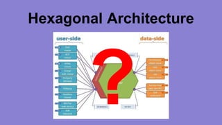 Hexagonal Architecture 
 
