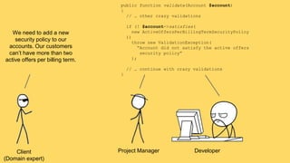 Client 
(Domain expert) 
Project Manager Developer 
We need to add a new 
security policy to our 
accounts. Our customers 
can’t have more than two 
active offers per billing term. 
public function validate(Account $account) 
{ 
// … other crazy validations 
if (! $account->satisfies( 
new ActiveOffersPerBillingTermSecurityPolicy 
)) 
throw new ValidationException( 
“Account did not satisfy the active offers 
security policy” 
); 
// … continue with crazy validations 
} 
 