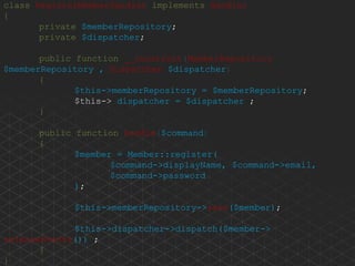 Domain Driven Design using Laravel | PPTX