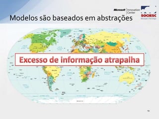 Modelos são baseados em abstrações
19
 