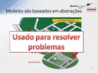 Modelos são baseados em abstrações
24
 