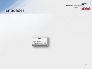 Entidades
31
 