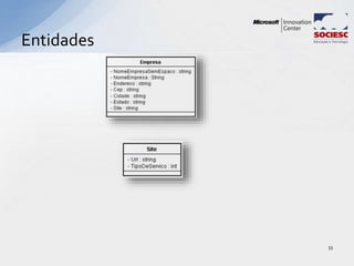 Entidades
33
 