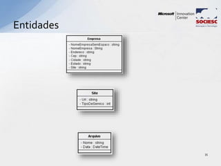 Entidades
35
 