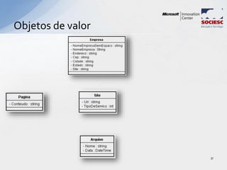 Objetos de valor
37
 