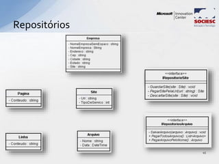 Repositórios
45
 