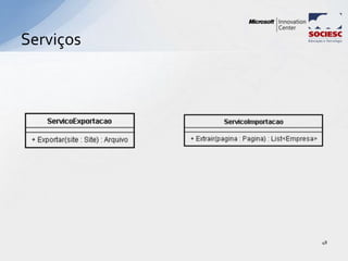 Serviços
48
 