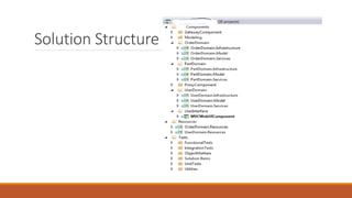 Domain driven design | PPTX