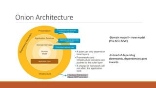 Onion Architecture
-Domain model != view model
(The M in MVC)
-Instead of depending
downwards, dependencies goes
inwards
 