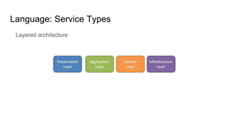 Language: Service Types
Layered architecture
 