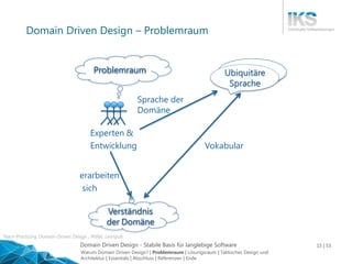 Domain Driven Design - Stabile Basis für langlebige Software 15 | 53
Domain Driven Design – Problemraum
Problemraum
Expert...
