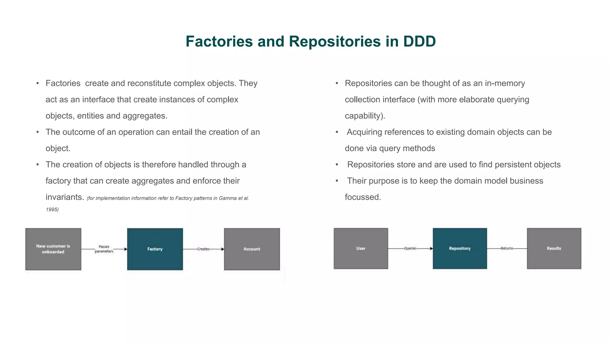 Domain Driven Design | PPTX