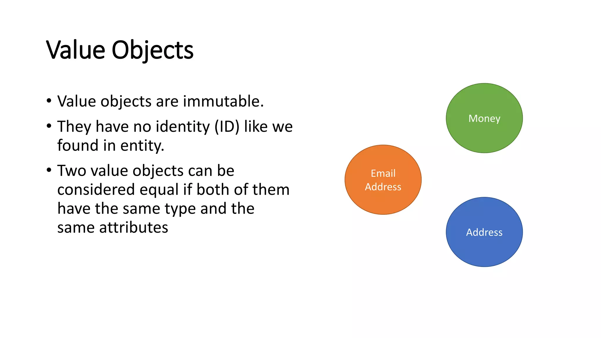 Value Objects
• Value objects are immutable.
• They have no identity (ID) like we
found in entity.
• Two value objects can be
considered equal if both of them
have the same type and the
same attributes
Email
Address
Money
Address
 
