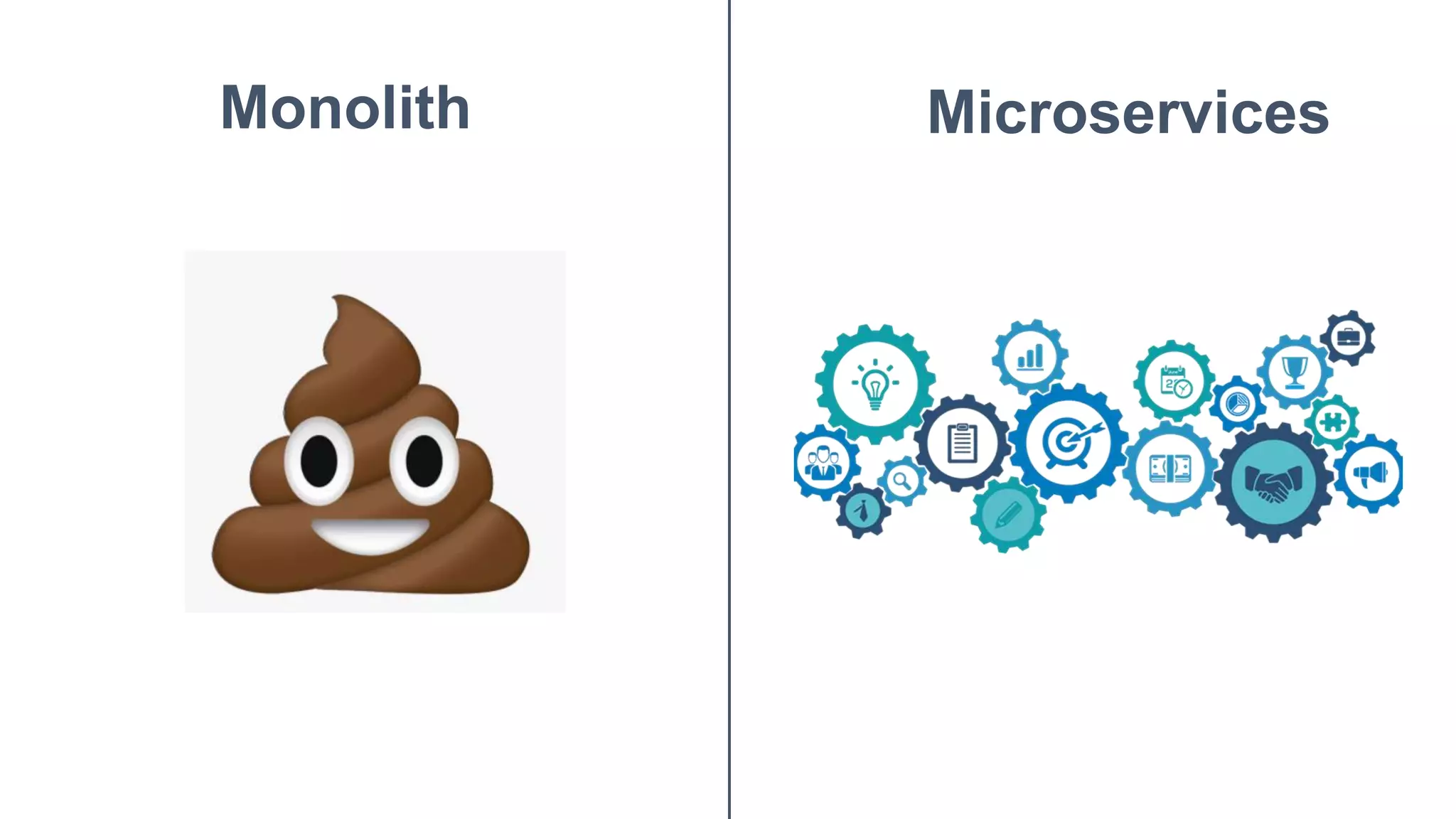 5
Monolith Microservices
 