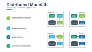 10
Distributed MonolithDisadvantages of distributed big ball of mud
3
DISTRIBUTED TRANSACTION
MIXED SERVICES
NO DATA OWNERSHIP2
1
Delivery
Func 2
Store
Func 3
Delivery
Func 3
Order
Func 1
Order
Func 3
Account
Func 2
Store
Func 2
Delivery
Func 1
Account
Func 1
Order
Func 2
Store
Func 1
Account
Func 3
4 DEPENDENT DEPLOYMENTS
2-Func DB 2-Func DB
3-Func DB 3-Func DB
Service 1 Service 2
Service 3 Service 4
 
