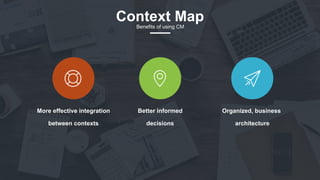 30
More effective integration
between contexts
Better informed
decisions
Organized, business
architecture
Context MapBenefits of using CM
 