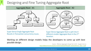 Designing and Fine Tuning Aggregate Root
10August2018
18
Source : Effective Aggregate Design Part 1/2/3 : Vaughn Vernon
http://dddcommunity.org/wp-content/uploads/files/pdf_articles/Vernon_2011_1.pdf
Aggregate Root - #1 Aggregate Root - #2
Super Dense Single Aggregate Root
Results in Transaction concurrency issues.
Super Dense Aggregate Root is split into 4
different smaller Aggregate Root in the 2nd
Iteration.
Working on different design models helps the developers to come up with best
possible design.
(C) COPYRIGHT METAMAGIC GLOBAL INC., NEW JERSEY, USA
2
 