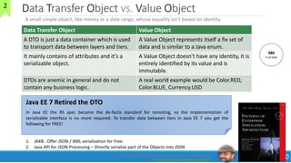 Data Transfer Object vs. Value Object
20
Data Transfer Object Value Object
A DTO is just a data container which is used
to transport data between layers and tiers.
A Value Object represents itself a fix set of
data and is similar to a Java enum.
It mainly contains of attributes and it’s a
serializable object.
A Value Object doesn't have any identity, it is
entirely identified by its value and is
immutable.
DTOs are anemic in general and do not
contain any business logic.
A real world example would be Color.RED,
Color.BLUE, Currency.USD
Patterns of Enterprise Application Architecture : Martin Fowler
http://martinfowler.com/books/eaa.html
A small simple object, like money or a date range, whose equality isn’t based on identity.
486
P of EAA
Java EE 7 Retired the DTO
In Java EE the RS spec became the de-facto standard for remoting, so the implementation of
serializable interface is no more required. To transfer data between tiers in Java EE 7 you get the
following for FREE!
1. JAXB : Offer JSON / XML serialization for Free.
2. Java API for JSON Processing – Directly serialize part of the Objects into JSON
2
 