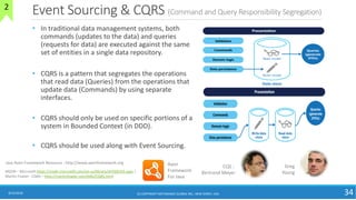 Event Sourcing & CQRS (Command and Query Responsibility Segregation)
• In traditional data management systems, both
commands (updates to the data) and queries
(requests for data) are executed against the same
set of entities in a single data repository.
• CQRS is a pattern that segregates the operations
that read data (Queries) from the operations that
update data (Commands) by using separate
interfaces.
• CQRS should only be used on specific portions of a
system in Bounded Context (in DDD).
• CQRS should be used along with Event Sourcing.
8/10/2018
(C)COPYRIGHTMETAMAGICGLOBALINC.,NEWJERSEY,USA
34
MSDN – Microsoft https://msdn.microsoft.com/en-us/library/dn568103.aspx |
Martin Fowler : CQRS – http://martinfowler.com/bliki/CQRS.html
CQS :
Bertrand Meyer
Axon
Framework
For Java
Java Axon Framework Resource : http://www.axonframework.org
Greg
Young
(C) COPYRIGHT METAMAGIC GLOBAL INC., NEW JERSEY, USA
2
 