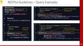 RESTful Guidelines – Query Examples
101
Search All
Products
Search Products By
Catalogue ID
Search Products By
Catalogue ID & Product ID
5
 