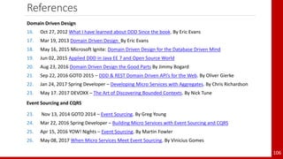 References
106
Domain Driven Design
16. Oct 27, 2012 What I have learned about DDD Since the book. By Eric Evans
17. Mar 19, 2013 Domain Driven Design By Eric Evans
18. May 16, 2015 Microsoft Ignite: Domain Driven Design for the Database Driven Mind
19. Jun 02, 2015 Applied DDD in Java EE 7 and Open Source World
20. Aug 23, 2016 Domain Driven Design the Good Parts By Jimmy Bogard
21. Sep 22, 2016 GOTO 2015 – DDD & REST Domain Driven API’s for the Web. By Oliver Gierke
22. Jan 24, 2017 Spring Developer – Developing Micro Services with Aggregates. By Chris Richardson
23. May 17. 2017 DEVOXX – The Art of Discovering Bounded Contexts. By Nick Tune
Event Sourcing and CQRS
23. Nov 13, 2014 GOTO 2014 – Event Sourcing. By Greg Young
24. Mar 22, 2016 Spring Developer – Building Micro Services with Event Sourcing and CQRS
25. Apr 15, 2016 YOW! Nights – Event Sourcing. By Martin Fowler
26. May 08, 2017 When Micro Services Meet Event Sourcing. By Vinicius Gomes
 