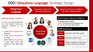 17
Ubiquitous
Language
Vocabulary shared by
all involved parties
Used in all forms of spoken /
written communication
Ubiquitous
Language
Domain
Expert
Analyst Developers
QA
Design
Docs
Test Cases
Code
Restaurant Context – Food Item :
Eg. Food Item (Navrathnakurma)
can have different meaning or
properties depends on the
context.
• In the Menu Context it’s a
Veg Dish.
• In the Kitchen Context it’s
is recipe.
• And in the Dining Context
it will have more info
related to user feed back
etc.
DDD: Ubiquitous Language: Strategic Design
As an Restaurant Owner
I want to know who my Customers are
So that I can serve them better
Role-Feature-Reason Matrix
BDD – Behavior Driven Development
Given Customer John Doe exists
When Customer orders food
Then
Assign customer preferences
as Veg or Non Veg customer
BDD Construct
 