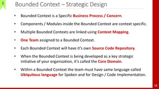 Bounded Context – Strategic Design
18
1
• Bounded Context is a Specific Business Process / Concern.
• Components / Modules inside the Bounded Context are context specific.
• Multiple Bounded Contexts are linked using Context Mapping.
• One Team assigned to a Bounded Context.
• Each Bounded Context will have it’s own Source Code Repository.
• When the Bounded Context is being developed as a key strategic
initiative of your organization, it’s called the Core Domain.
• Within a Bounded Context the team must have same language called
Ubiquitous language for Spoken and for Design / Code Implementation.
 