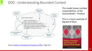 20
DDD : Understanding Bounded Context1
Source: Patterns, Principles and Practices of DDD – Page 124
This model shows multiple
responsibilities of the
shared Model – Product.
This is a classic example of
Big Ball of Mud.
 
