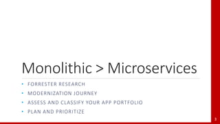Monolithic > Microservices
• FORRESTER RESEARCH
• MODERNIZATION JOURNEY
• ASSESS AND CLASSIFY YOUR APP PORTFOLIO
• PLAN AND PRIORITIZE
3
 