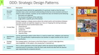 DDD: Strategic Design Patterns
31
Pattern Description Page
1
Bounded
Context
They are
NOT
Modules
A Bounded Context delimits the applicability of a particular model so that the team
members have a clear and shared understanding of what has to be consistent and how it
relates to other Contexts. Contexts can be created from (but not limited to) the following:
• how teams are organized
• the structure and layout of the code base
• usage within a specific part of the domain
335
2 Context Map
Context mapping is a design process where the contact points and translations between
bounded contexts are explicitly mapped out. Focus on mapping the existing landscape,
and deal with the actual transformations later.
1. Shared Kernel
2. Customer / Supplier
3. Conformist
4. Anti Corruption Layer
5. Separate Ways
3
Specification
Pattern
Use the specification pattern when there is a need to model rules, validation and selection
criteria. The specification implementations test whether an object satisfies all the rules of
the specification.
4
Strategy
Pattern
The strategy pattern, also known as the Policy Pattern is used to make algorithms
interchangeable. In this pattern, the varying 'part' is factored out.
5
Composite
Pattern
This is a direct application of the GoF pattern within the domain being modeled. The
important point to remember is that the client code should only deal with the abstract
type representing the composite element.
Page Number from Domain Driven Design
– Published in 2015
1
 