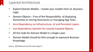 Layered Architecture
35
2
• Explicit Domain Models – Isolate your models from UI, Business
Logic.
• Domain Objects – Free of the Responsibility of displaying
themselves or storing themselves or managing App Tasks.
• Zero Dependency on Infrastructure, UI and Persistent Layers.
• Use Dependency Injection for Loosely Coupled Objects.
• All the Code for Domain Model in a Single Layer.
• Domain Model should be Rich enough to represent Business
Knowledge.
Source: DDD Reference by Chris Evans Page 17
 