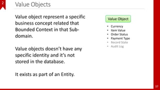 Value Objects
37
2
Value Object
• Currency
• Item Value
• Order Status
• Payment Type
• Record State
• Audit Log
Value object represent a specific
business concept related that
Bounded Context in that Sub-
domain.
Value objects doesn’t have any
specific identity and it’s not
stored in the database.
It exists as part of an Entity.
 