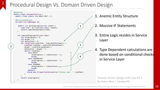 Procedural Design Vs. Domain Driven Design
53
1. Anemic Entity Structure
2. Massive IF Statements
3. Entire Logic resides in Service
Layer
4. Type Dependent calculations are
done based on conditional checks
in Service Layer
4
1
23
Source: http://www.javaworld.com/article/2078042/java-app-dev/domain-driven-design-with-java-ee-6.html
Domain Driven Design with Java EE 6
By Adam Bien | Javaworld
2
 