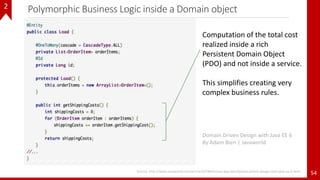 Polymorphic Business Logic inside a Domain object
54
Domain Driven Design with Java EE 6
By Adam Bien | Javaworld
Computation of the total cost
realized inside a rich
Persistent Domain Object
(PDO) and not inside a service.
This simplifies creating very
complex business rules.
Source: http://www.javaworld.com/article/2078042/java-app-dev/domain-driven-design-with-java-ee-6.html
2
 