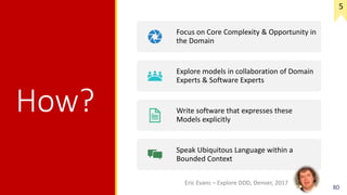 How?
80
Focus on Core Complexity & Opportunity in
the Domain
Explore models in collaboration of Domain
Experts & Software Experts
Write software that expresses these
Models explicitly
Speak Ubiquitous Language within a
Bounded Context
Eric Evans – Explore DDD, Denver, 2017
5
 
