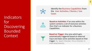 Indicators
for
Discovering
Bounded
Context
87
Identify the Business Capabilities from
the User Activities / Stories / Use
Cases
Based on Activities: If an area within the
system contains a set of exclusive activities
then that’s an indicator for a Business
Capabilities.
Based on Trigger: Any area which gets
automatically triggered based on external
input and does some activities based on that
trigger. Ex. Spam Checker, Virus Checker in
mail attachments.
5
 