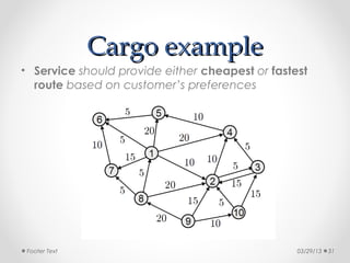 Cargo example
• Service should provide either cheapest or fastest
  route based on customer’s preferences




 Footer Text                                     03/29/13   31
 