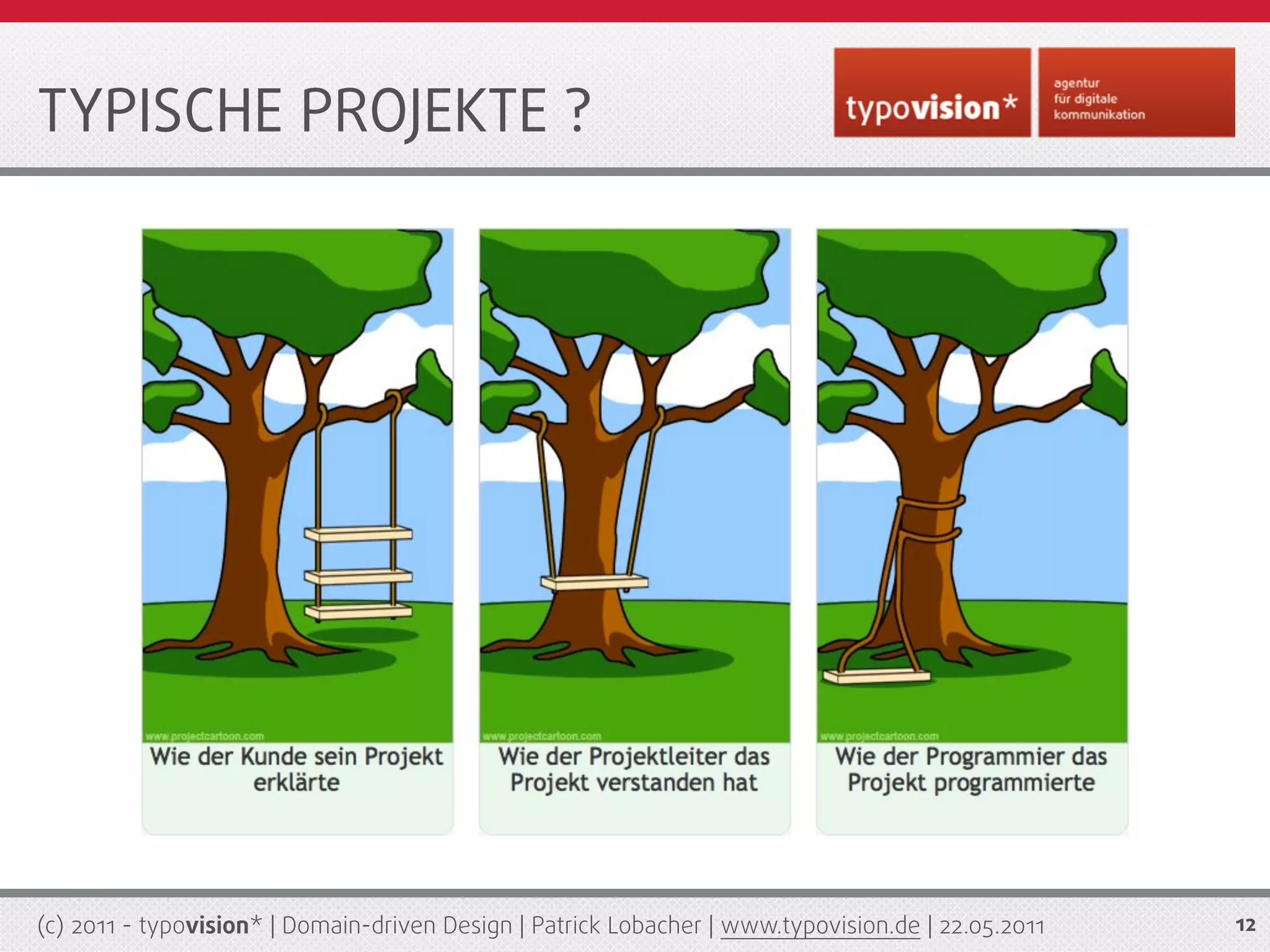 TYPISCHE PROJEKTE ?




(c) 2011 - typovision* | Domain-driven Design | Patrick Lobacher | www.typovision.de | 22.05.2011   12
 