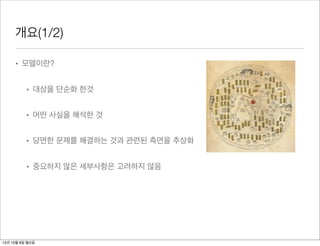 개요(1/2)

     • 모델이란?


          • 대상을 단순화 한것


          • 어떤 사실을 해석한 것


          • 당면한 문제를 해결하는 것과 관련된 측면을 추상화


          • 중요하지 않은 세부사항은 고려하지 않음




12년 10월 8일 월요일
 