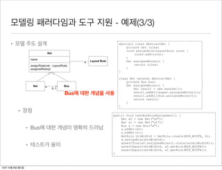 Domain driven design ch3 | PPT