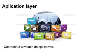 Coordena a atividade de aplicativos.
Aplication layer
 