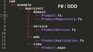 F# / DDD
 