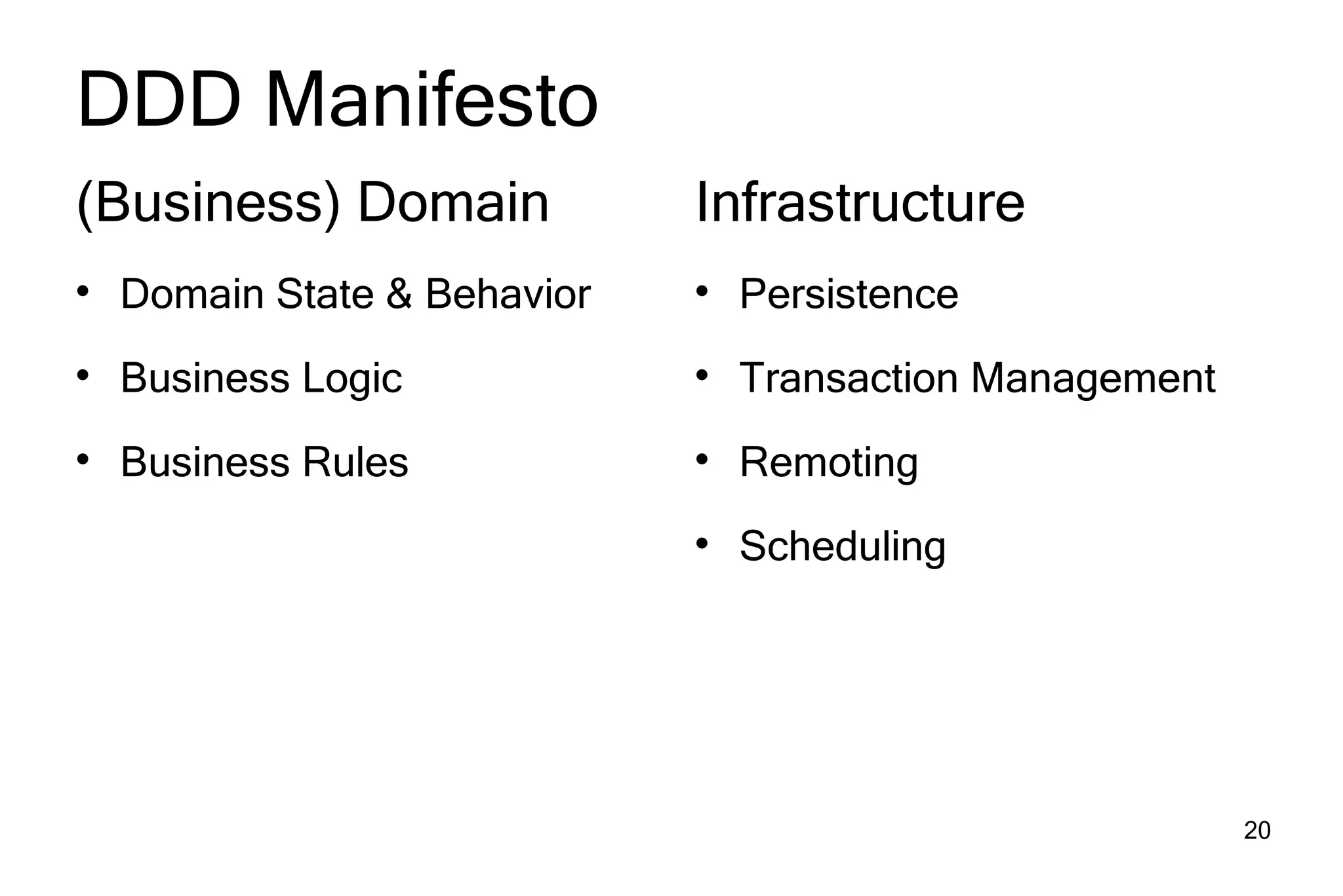 Domain Driven Design Development Spring Portfolio