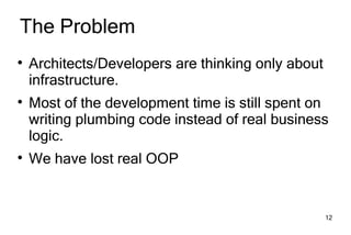 Domain Driven Design Development Spring Portfolio