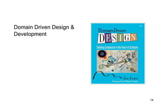 Domain Driven Design Development Spring Portfolio