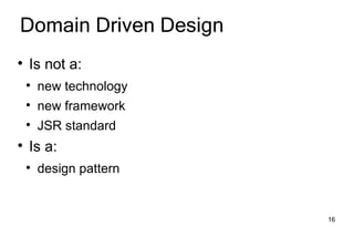 Domain Driven Design Development Spring Portfolio