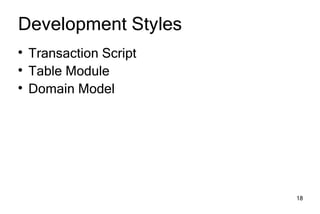 Domain Driven Design Development Spring Portfolio