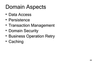 Domain Driven Design Development Spring Portfolio